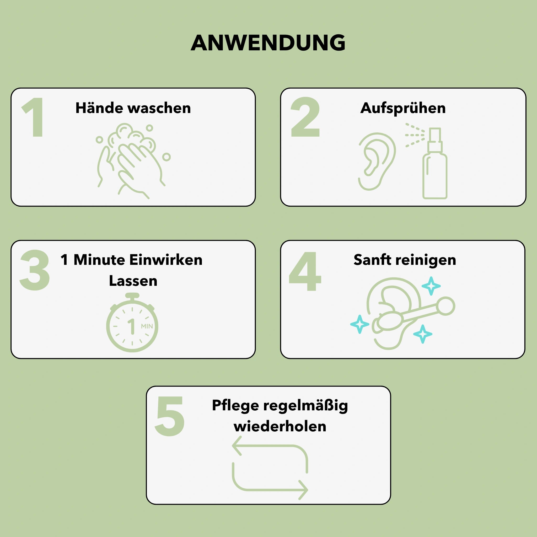 Prontolind Spray - 75 ml