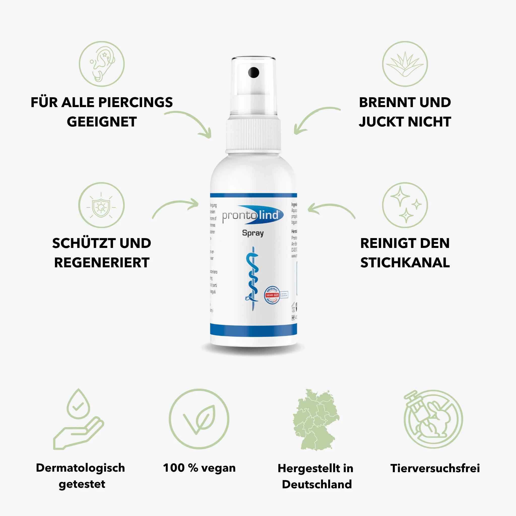 Prontolind Spray - 75 ml