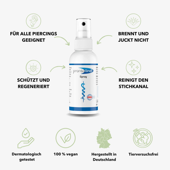 Prontolind Spray - 75 ml